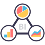 2. Inteligencia de Negocios (BI)